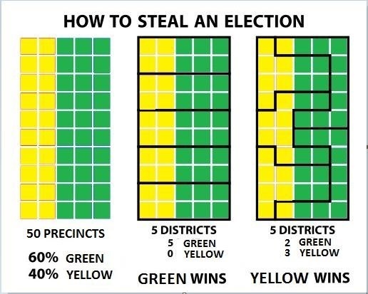 Голосование - Комиксы, Smbc, Длиннопост