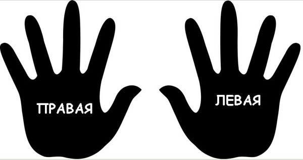 Left or Right I am right handed but do some things with my left hand - My, Inexplicable, Strange feeling