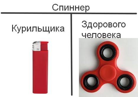 Спиннер курильщика