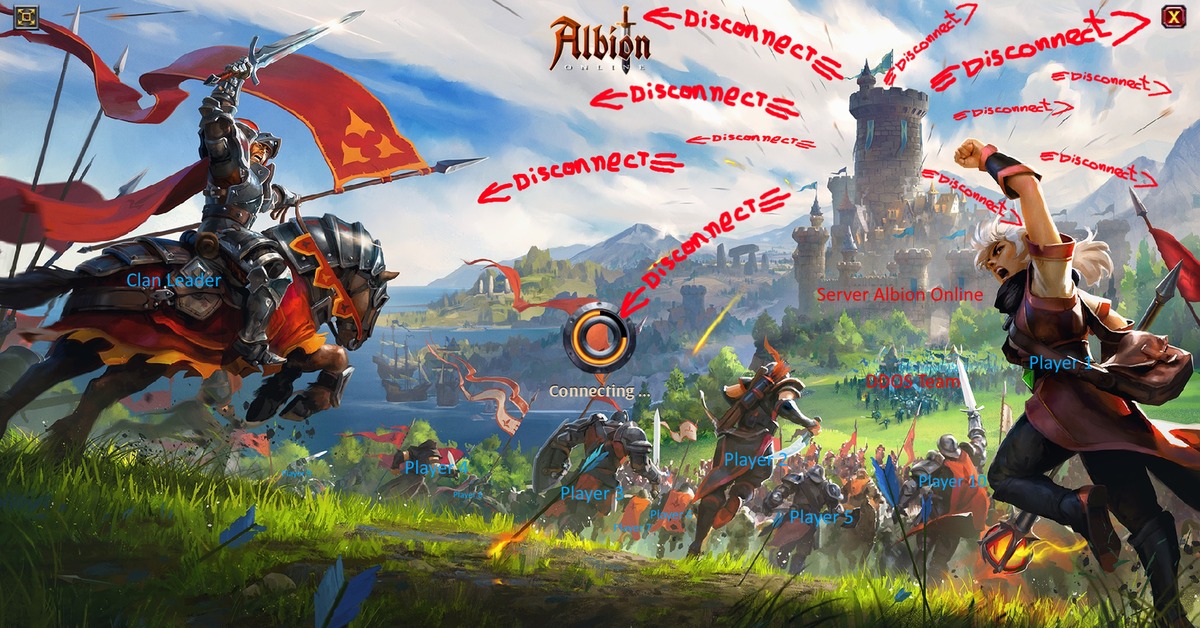 Альбион аватарки