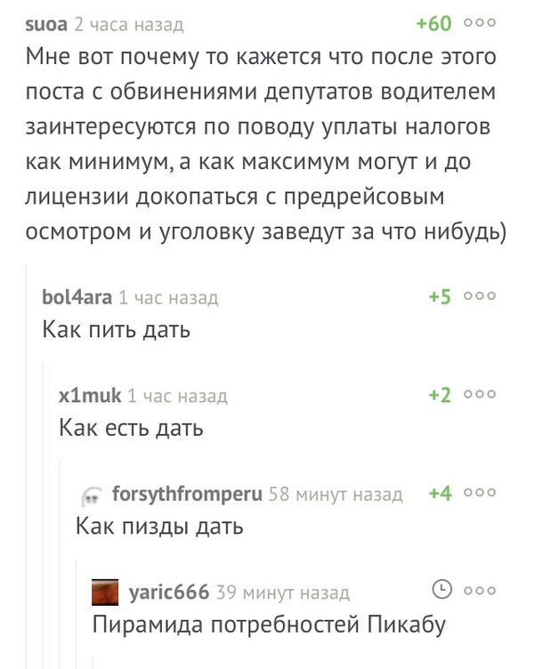 Пирамида потребностей Пикабу - Комментарии, Пирамида Маслоу