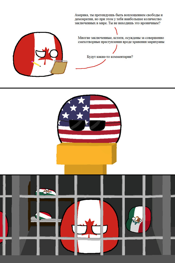 freedom of speech - My, Comics, Translation, Countryballs, Politics