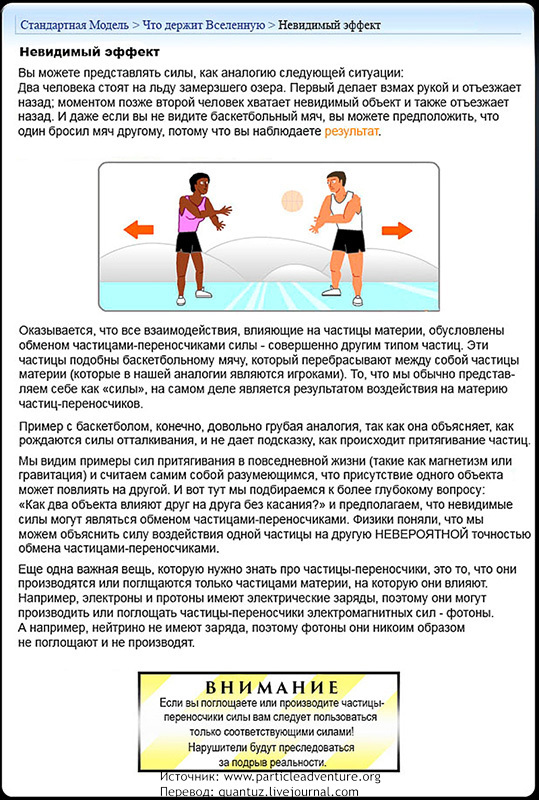 Standard Model. - My, Physics, Nauchpop, Models, Longpost