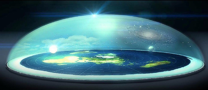 Why is the earth flat - My, Flat land, Religion, The science, Longpost