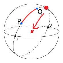 The whole truth about the Coriolis force, as well as about the people who demonstrate it - Coriolis force, Fake, Flat land, Video, GIF, Longpost