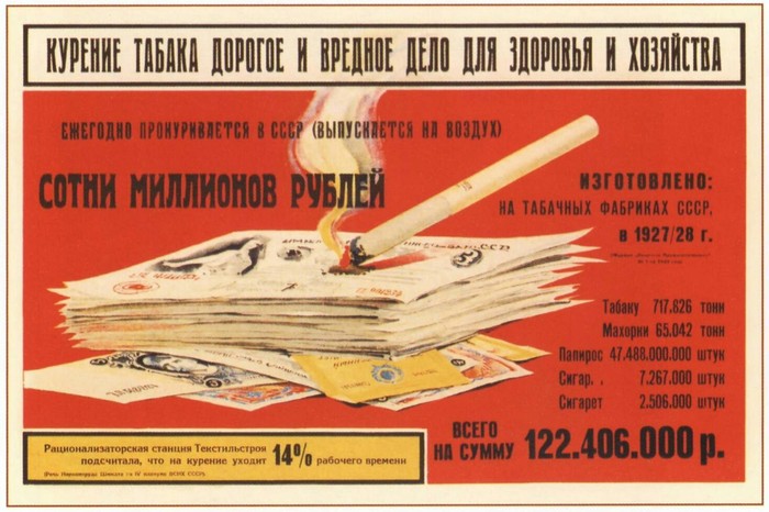 Tobacco smoking is expensive and harmful to health and economy... USSR. 1930 - Smoking, the USSR, Not mine, Agitation