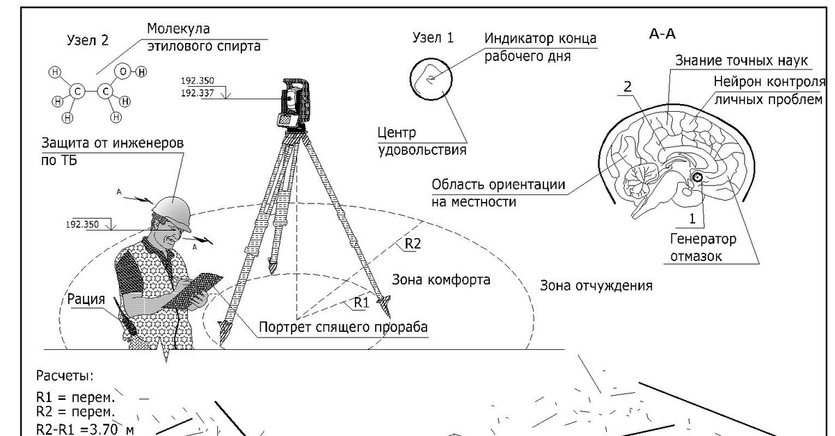 Схема размещения геодезических знаков для ппр пример