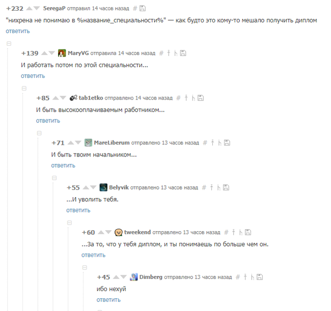 ����������� �� ������.