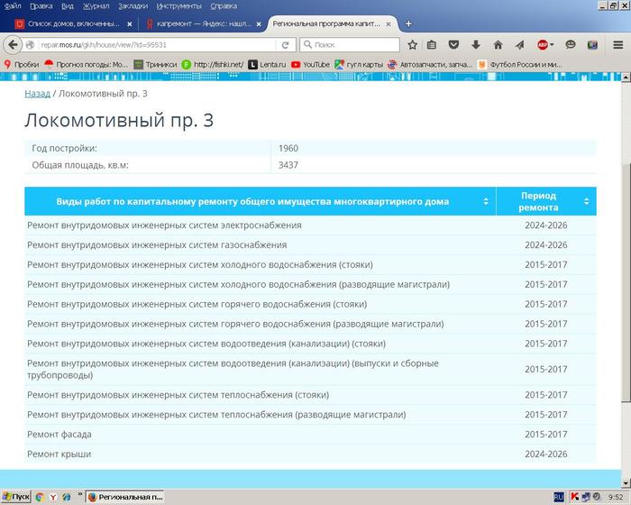 Всё, что нужно знать о капремонте. - Моё, Капитальный ремонт, Реновация, Аферист, Нет слов