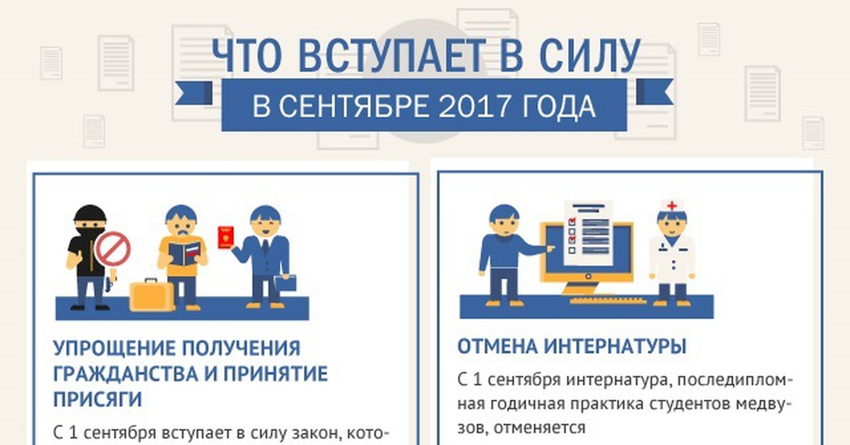 Со вступлением в силу. Вступает в силу. Вступление закона в силу картинки. Законы вступившие в силу с 1 января 2017 года в России. Какие законы вступают в силу с 1 сентября.