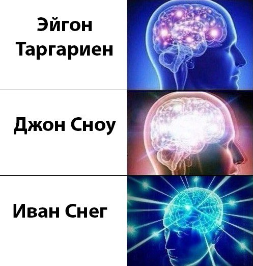 Русская локализация на 146% - Игра престолов, Спойлер, Джон Сноу, Локализация, Русская локализация