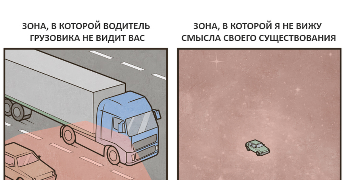 Слепая зона автомобиля картинка