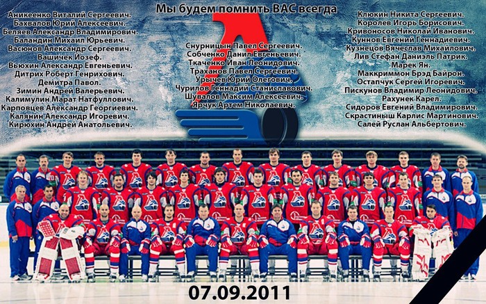 Nobody is forgotten, nothing is forgotten... - Hockey, HC Lokomotiv, Death, Memory