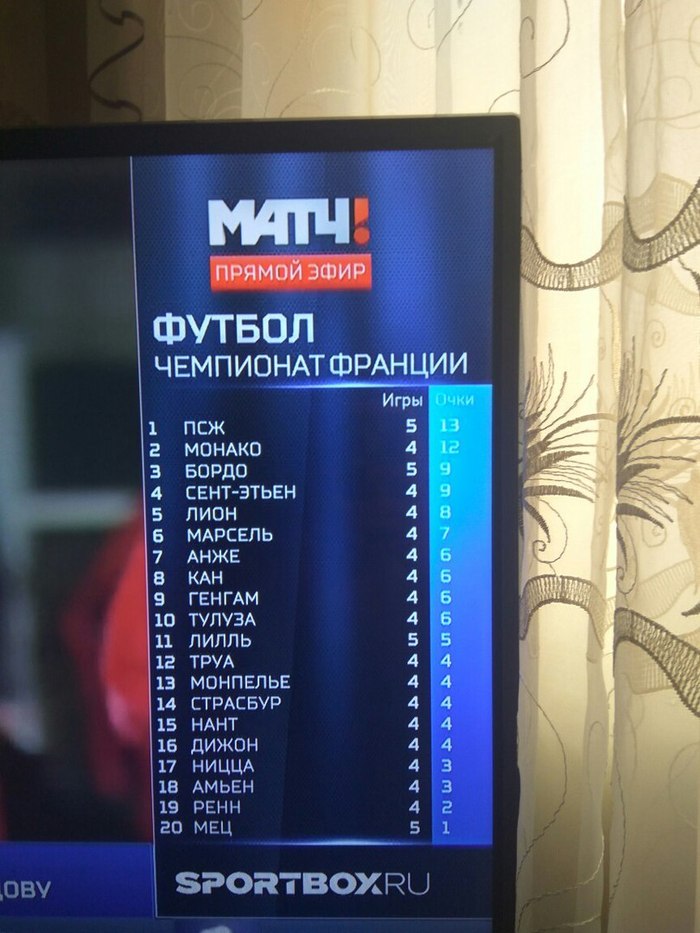 According to Match TV... - Error, Longpost, Match TV, My