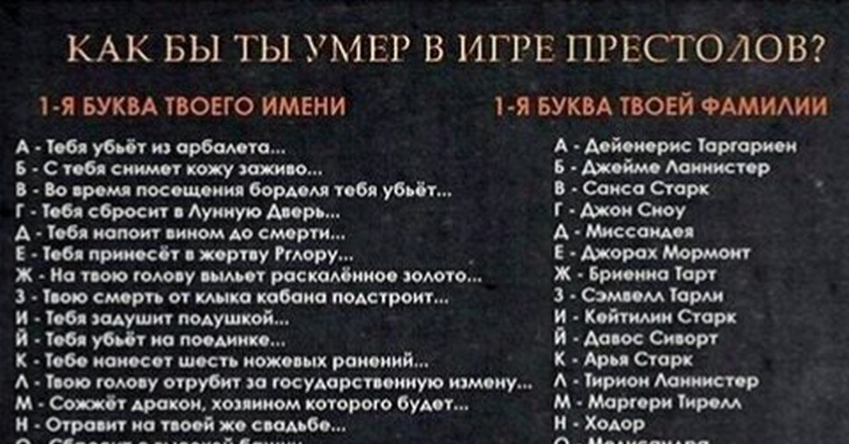 Тесте как я умру. Смерть в игре престолов по дате рождения. Фразы после смерти в игре. Фамилии для игр. Тест на твою смерть.