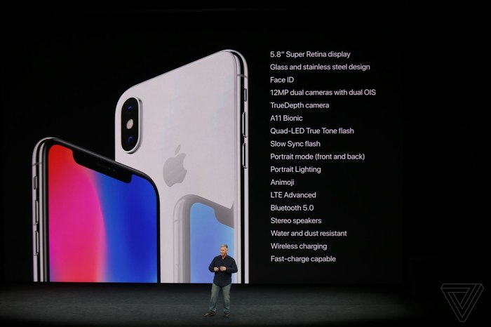 Iphone X. All innovations in one picture - iPhone, Apple, Presentation, iPhone X