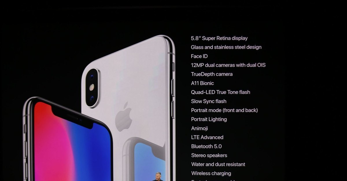 Iphone 11 передняя камера truedepth. Камера truedepth iphone x. Камера truedepth iphone 12. Датчики в челке iphone 11. True depth.