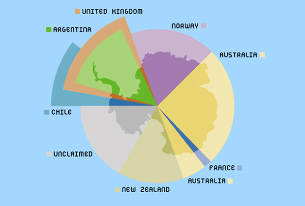 How to create your own country? - My, Country, , Longpost, State, UN, Interesting