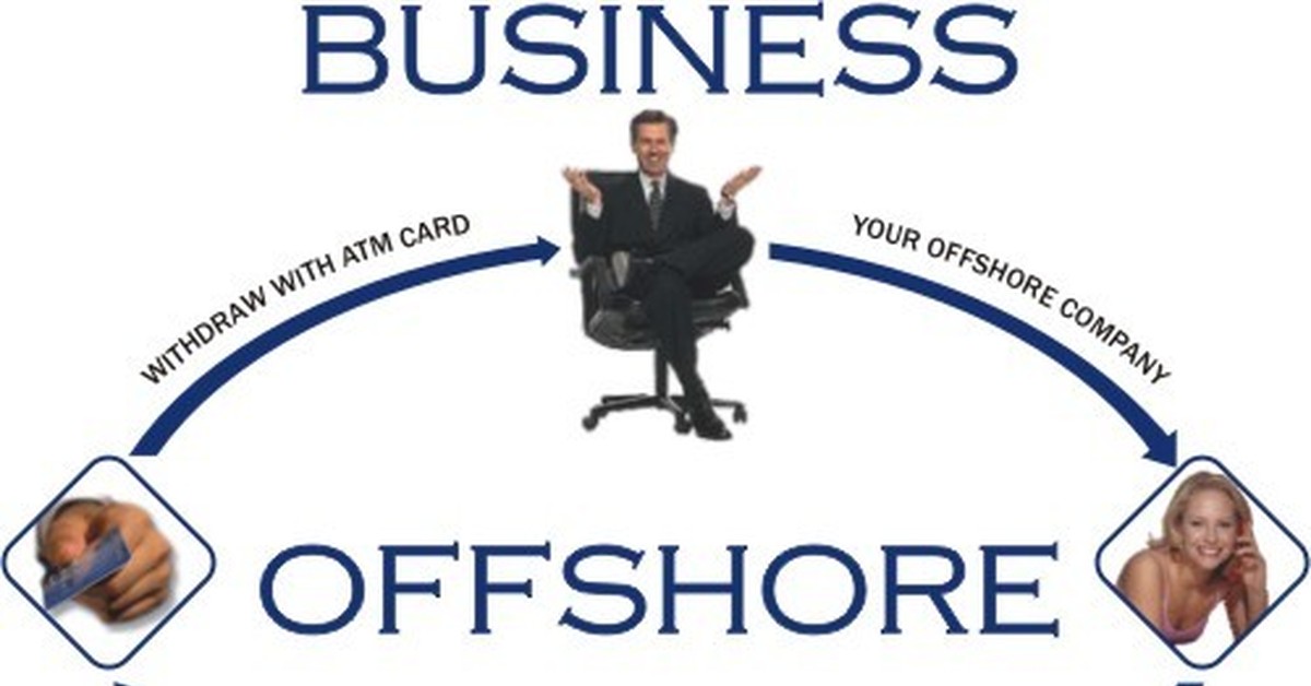 С какими объявлениями работает оффшорный ретаргетинг. Оффшоры это. Оффшорная компания. Оффшорный бизнес. Международное налоговое планирование и оффшорный бизнес
