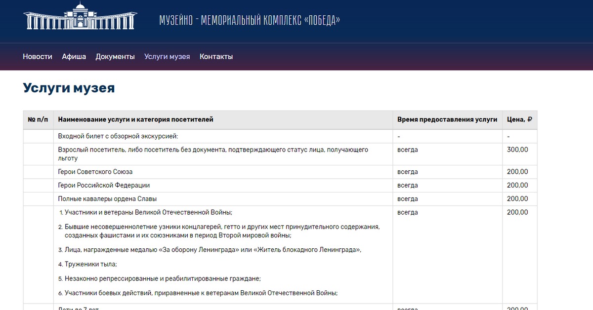 Победа платные услуги. Услуги музея. Платные услуги в музее. Услуги музея перечень. Предоставляемые услуги в музее.