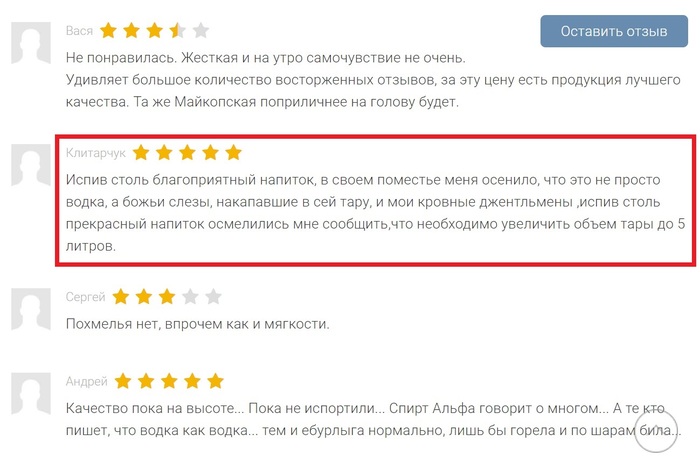 Отзыв о водке