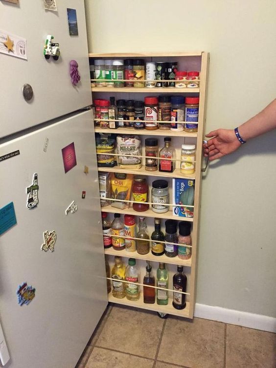 Narrow chests of drawers - Pinterest, Situation, , Longpost