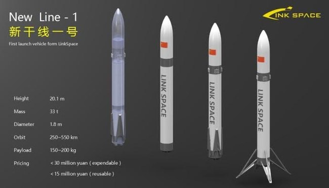 Chinese copy of Falcon - China, Space, Booster Rocket