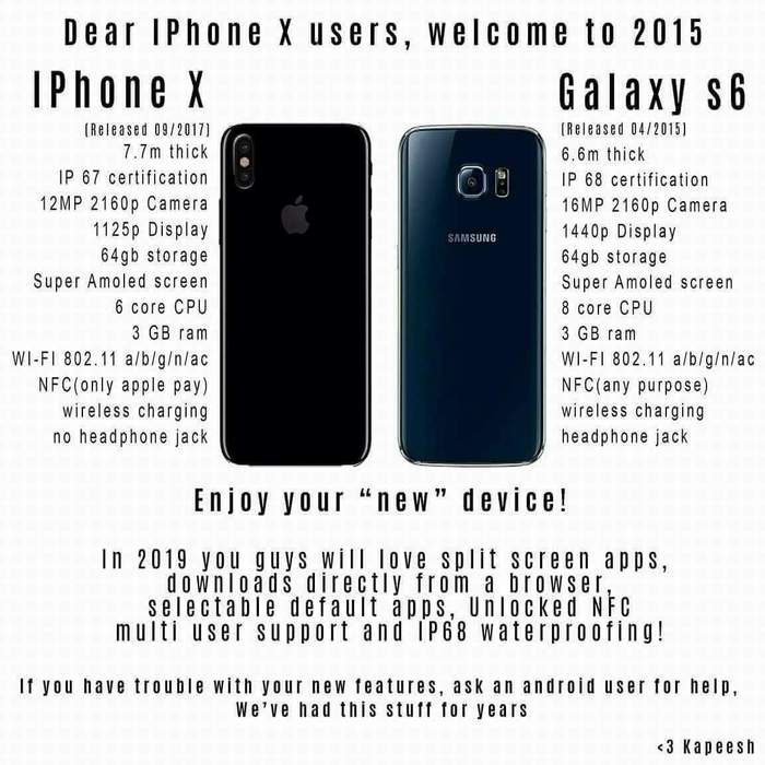 Iphone x,   2015 , iPhone, Samsung