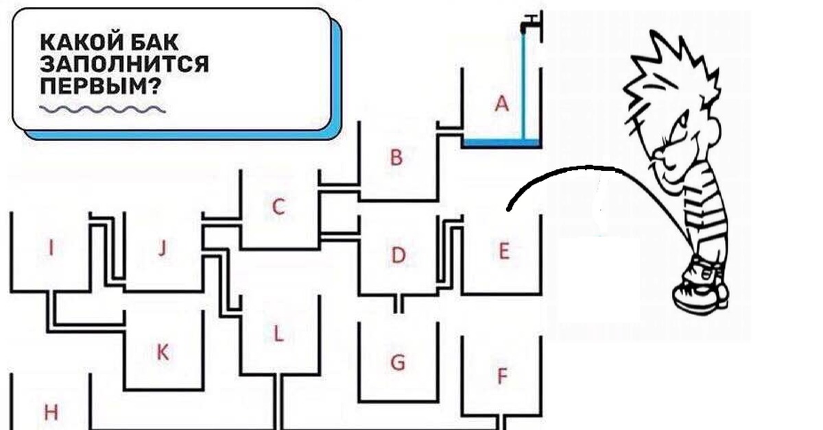 Какой бак заполнится первым задача с картинкой ответ