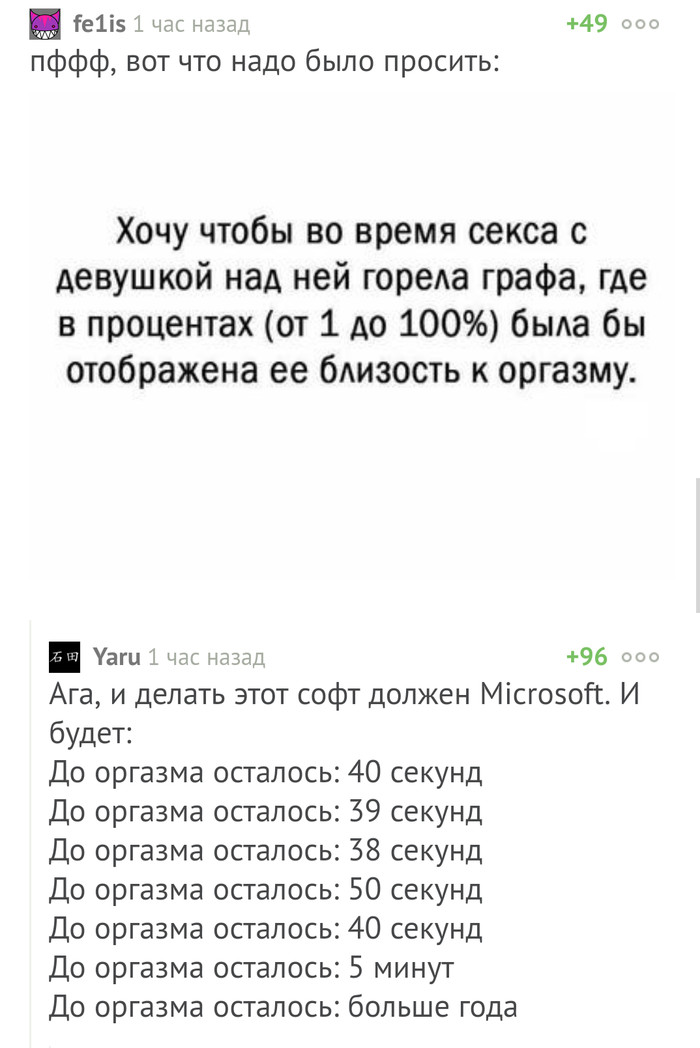    .   , , Microsoft