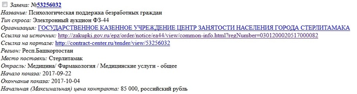 And they say the state does not give a damn about unemployment!!!! - 44-Fz, Tender, Government purchases, Alexey Navalny, 44fz