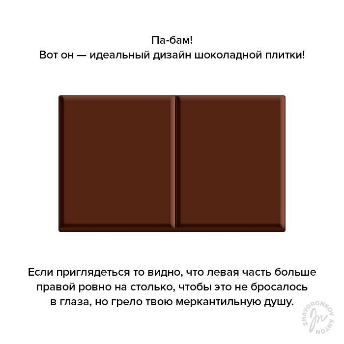 The future is near - Chocolate, Future, Longpost