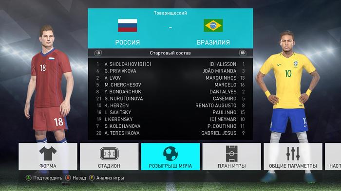Russian national football team! - PES, Football, Games, Russian national football team, Japanese, Female, PRO Evolution Soccer, Women