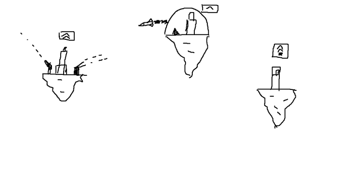 �������� ���������� ����� ����