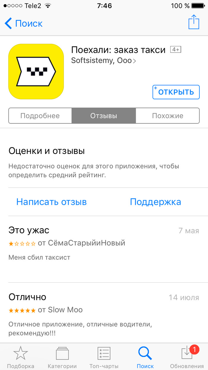 Отзыв в App Store. - Отзыв, Appstore, Скриншот, Вторник, А потом, Среда, Всем спасибр