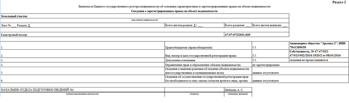 Благодарность за халатность Госстройнадзора и администрации. Благодарность, Госстройнадзор, Адиминистрация, Полис Групп, Арсенал, Письмо, Длиннопост