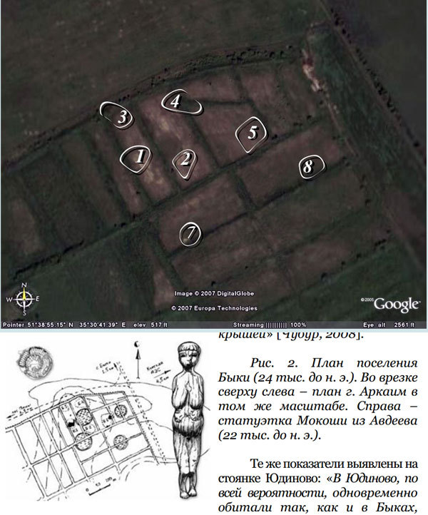 The Stone Age of Eastern Europe in the False Mirror of Russian Pseudoscience - Anthropogenesis, Obscurantism, , Russ, Paleolithic, Longpost, Informative