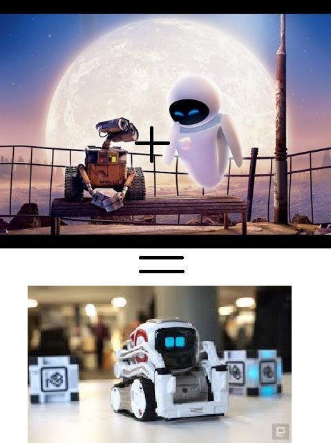 Walle + Eva - Cozmo, Мультфильмы, Юмор