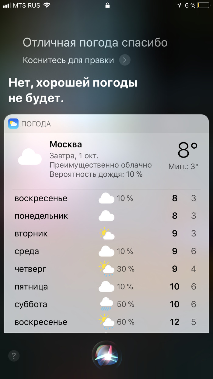 Siri тот ещё оптимист - Моё, Такойоктябрь, Утепление