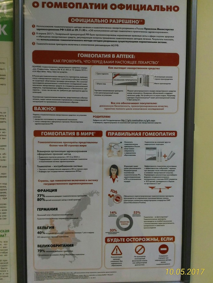 О гомеопатии официально (facepalm) - Гомеопатия, Моё, Детская поликлиника