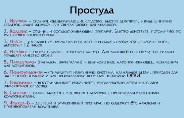 Эффективные лекарства, о которых желательно знать! - Лайфхак, Шпаргалка, Не болей, Здоровье, Топ, Пикабу, Длиннопост