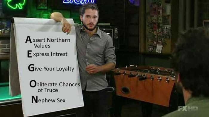 Его настоящее имя - Увдуп Таргариен