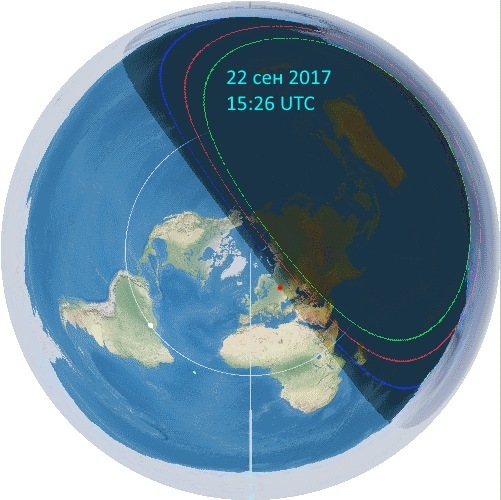 Fun quiz for flat earther - what is arctangent - My, The sun, Land, Flat land, Trigonometry, Longpost