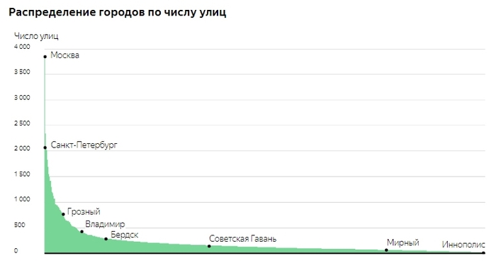        , , , , , , 3dnews,   , 