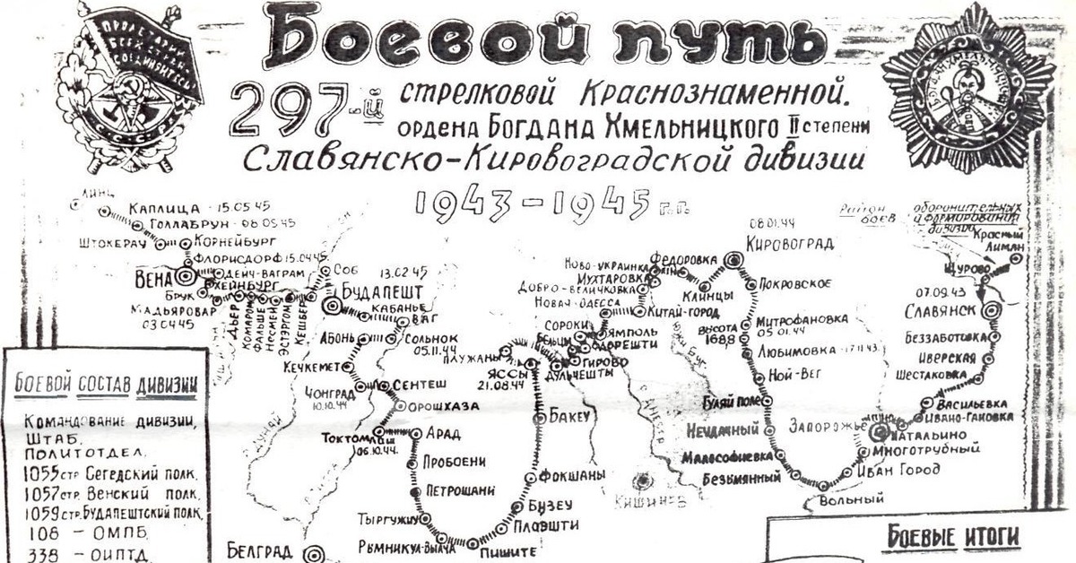 Боевой путь. Боевой путь 286 стрелкового полка. 84 Гвардейская стрелковая дивизия боевой путь. 297 Стрелковая дивизия. Боевой путь 381 Стрелковой дивизии.