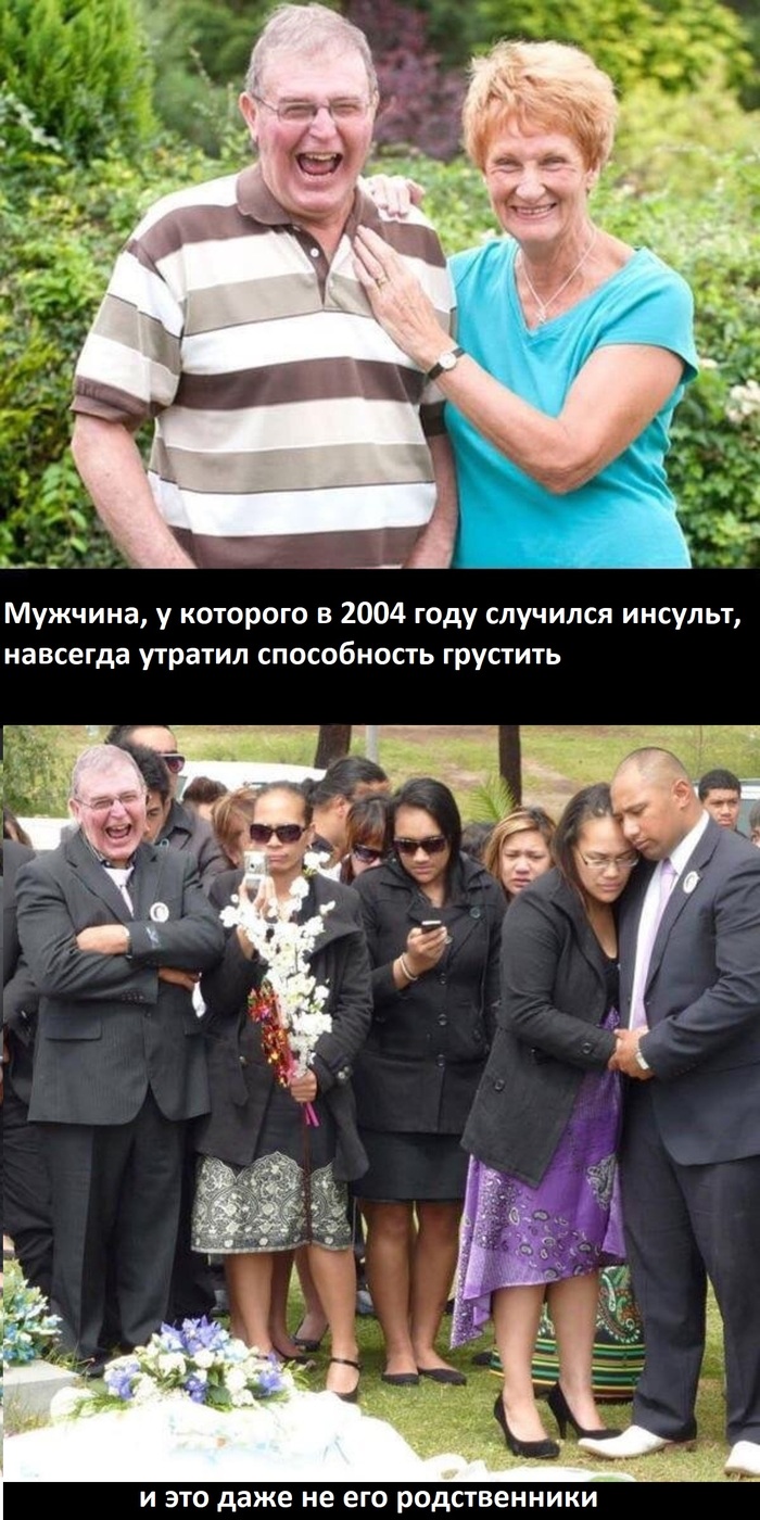 �� �� � ��� �� ������