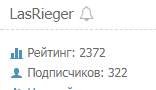 Прошу создать сообщество Лига Тульповодов - Тульпа, Тульповодство