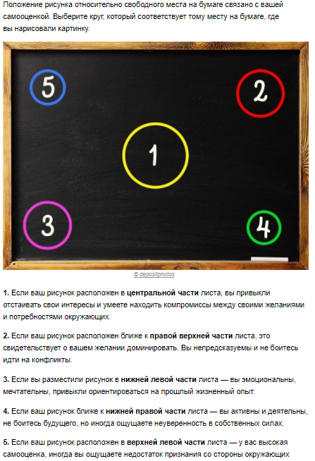 Положение рисунка относительно свободного места на бумаге - Моё, Психология, Бумага, Тест