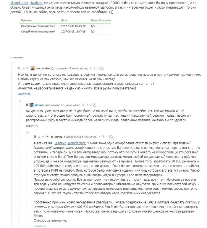 ����� �� ������