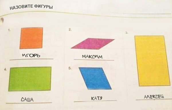 Назовите фигуры - Фигуры, Кодовые имена